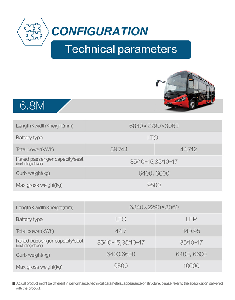 6.8米微公交（英文版）參數(shù).jpg