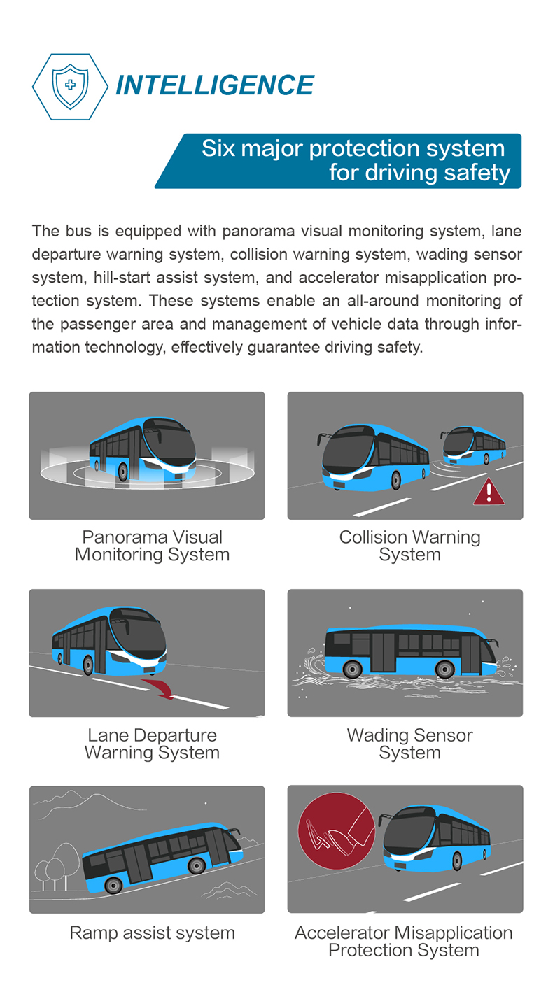 圓頭公交車(chē)詳情-5.jpg