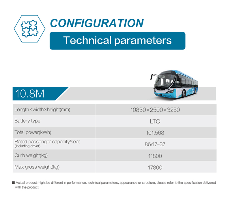 10.8米圓頭公交車(chē)-參數(shù).jpg