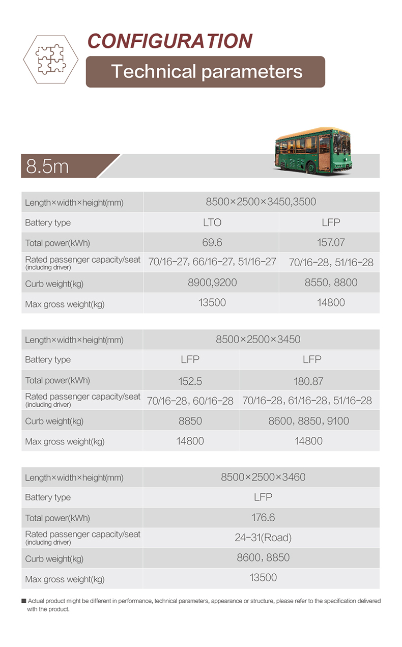 仿古觀光車(chē)-8.5米參數(shù).jpg