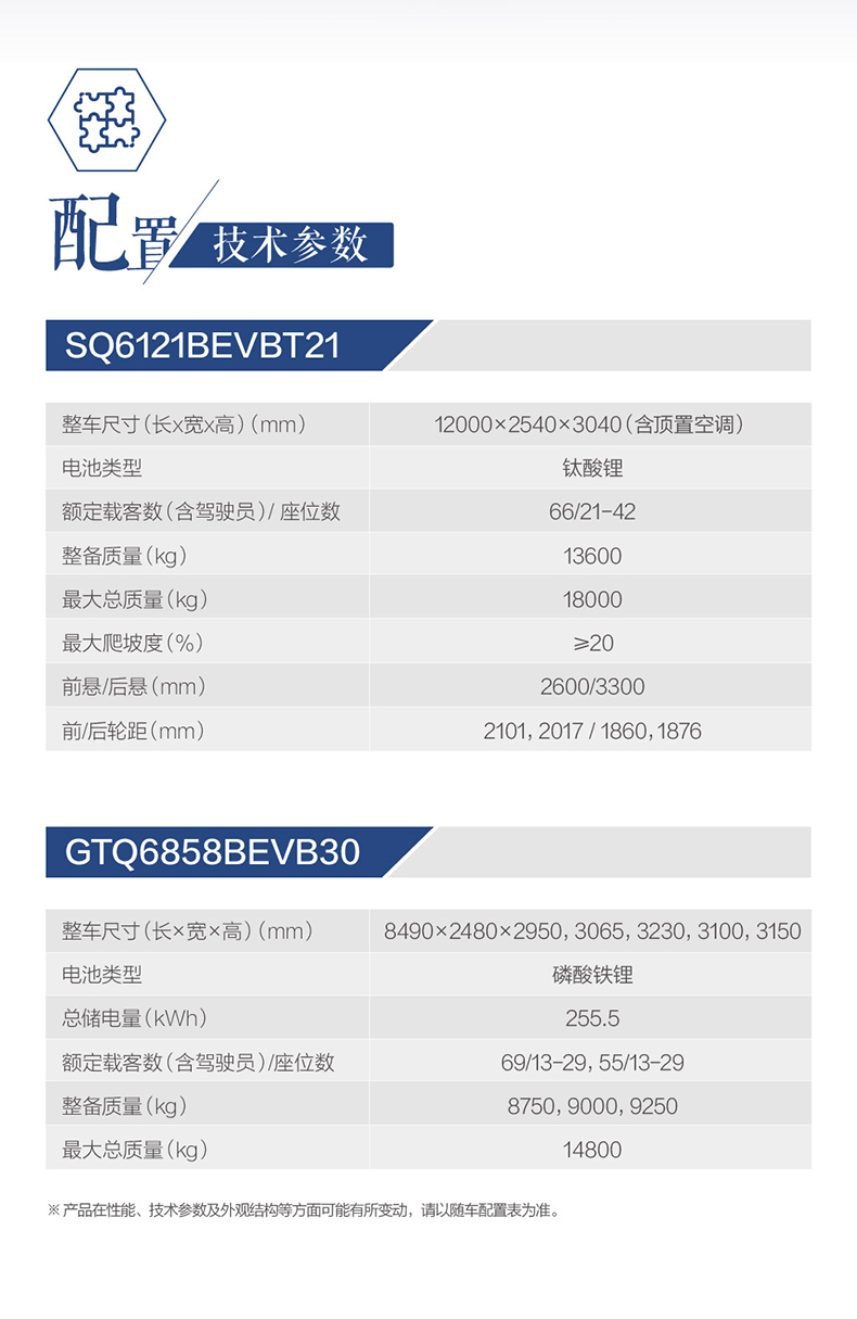 官網(wǎng)詳情-高鐵級(jí)公交車_畫板-1_06.jpg